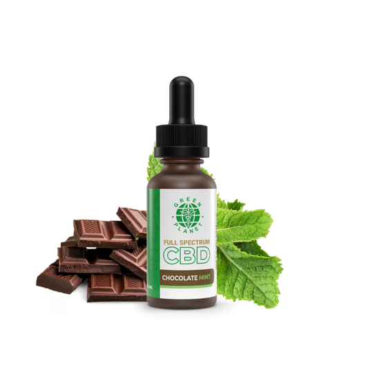 Full Spectrum Tinctures Chocolate Mint Flavor 15ml - Green Planet